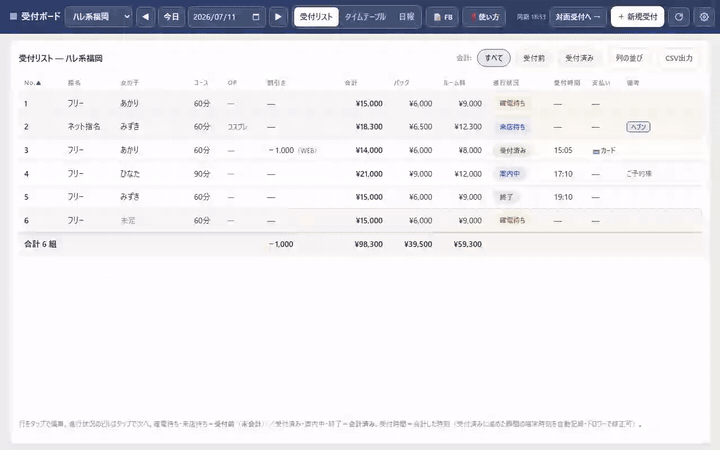 ヘッダーの📝ボタンから種類を選び送信前確認を経て送信し、編集・取り消しを行う操作