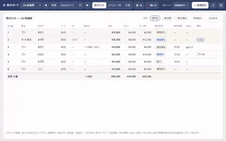 出勤取込ボタンを押すと本日〜明後日の出勤サイトから自動で反映される操作